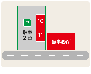 駐車場マップ